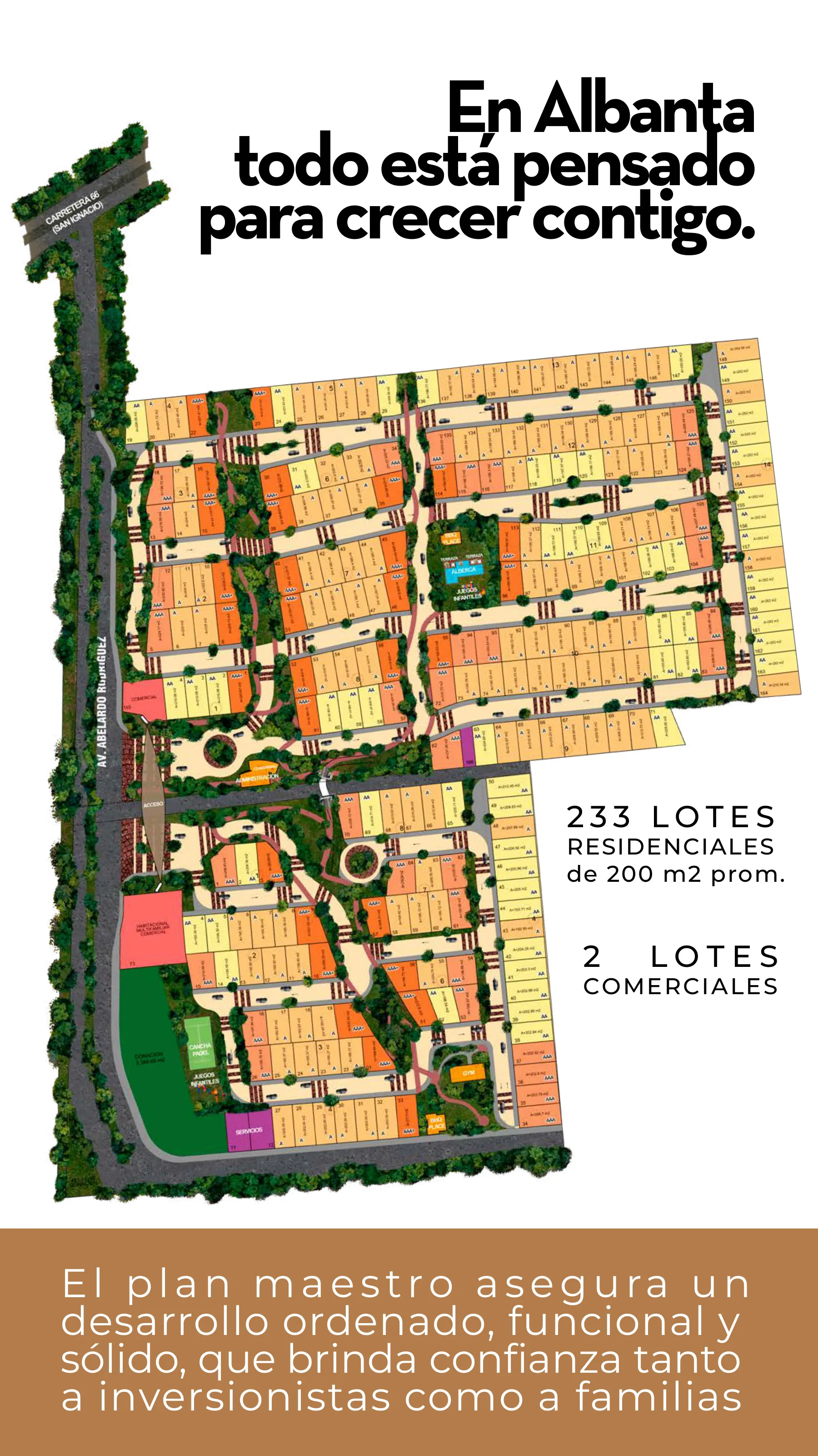 Plan maestro de Albanta Residencial