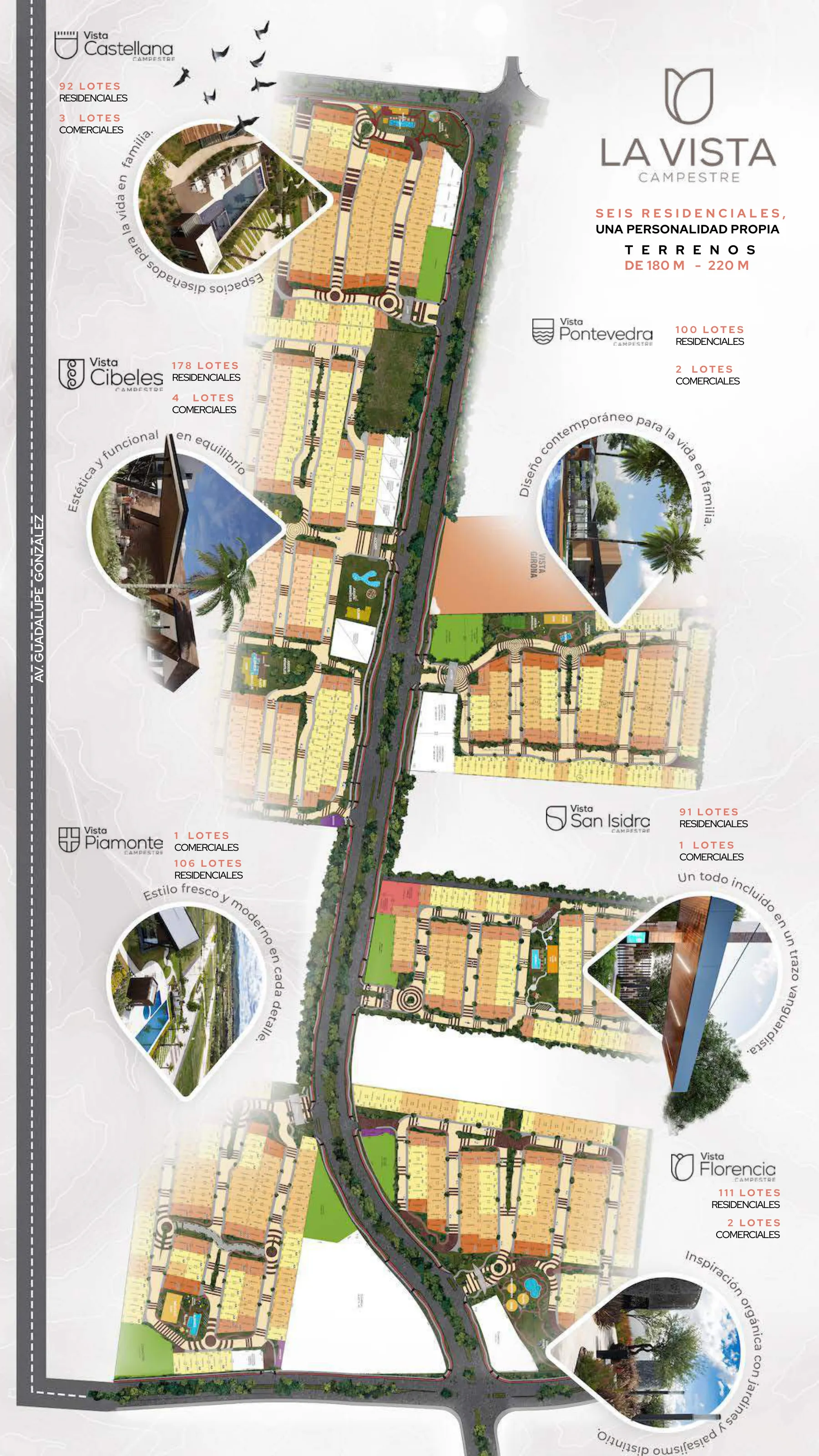 Master plan de La Vista Campestre de Vista Florencia